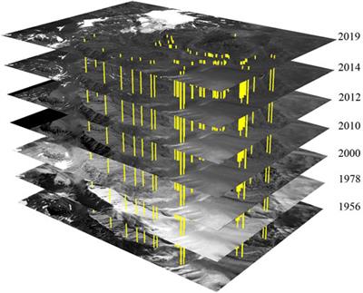 Combination of Aerial, Satellite, and UAV Photogrammetry for Quantifying Rock Glacier Kinematics in the Dry Andes of Chile (30°S) Since the 1950s